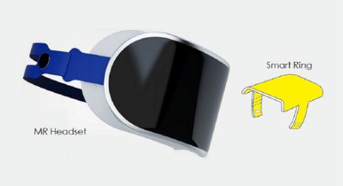 智能戒指 可穿戴科技的下一场革命